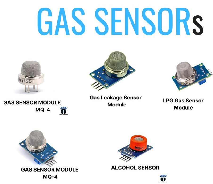 1gas sensors